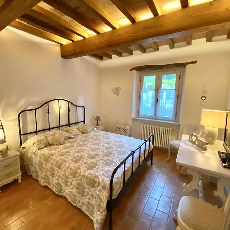 La Casetta Di Nonnana -