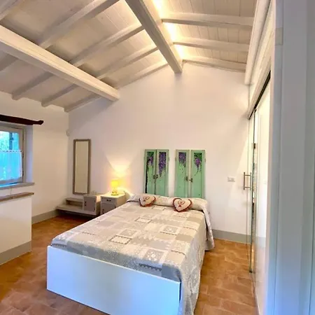 La Casetta Di Nonnanà - Terni